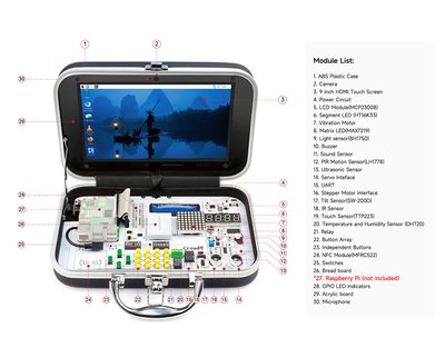 CrowPi Compact Raspberry Pi Educational Kit